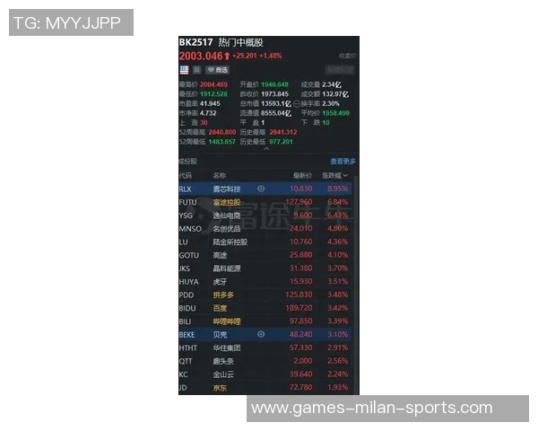 拓媒期待杨瀚森在5连客中每场稳定出战15分钟助力个人成长与球队表现