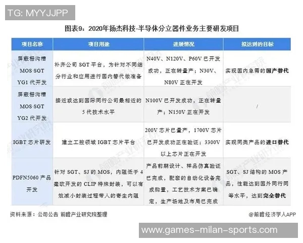 广西平果撤销准入资格湖北青年星递补和债务清偿审查进展分析